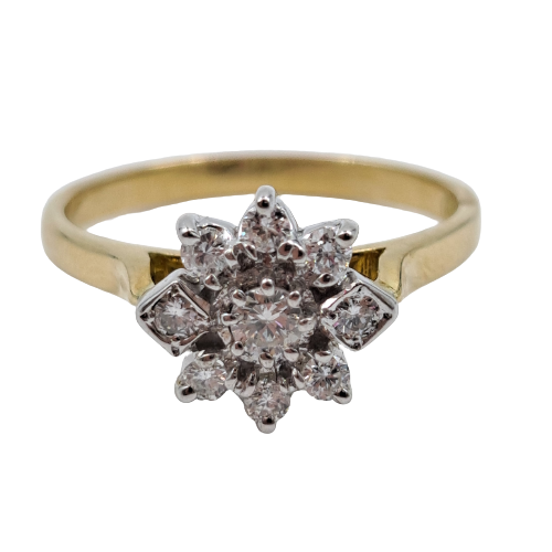 Ladies 18ct Yellow and White Gold Cluster Diamond Ring TDW 0.28cts